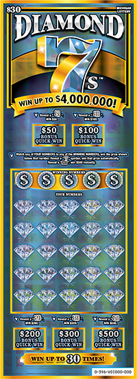 Diamond 7s Lottery results