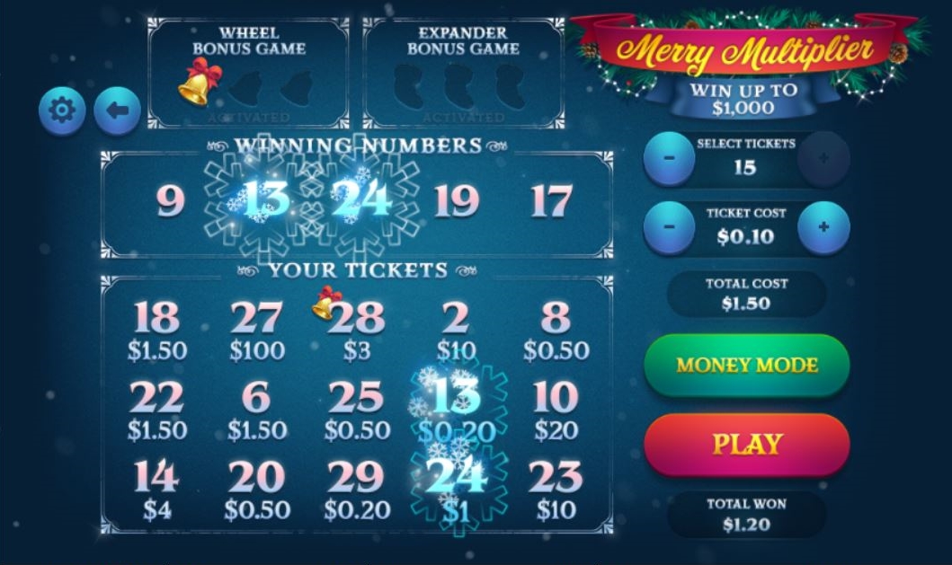 Merry Multiplier Lottery results