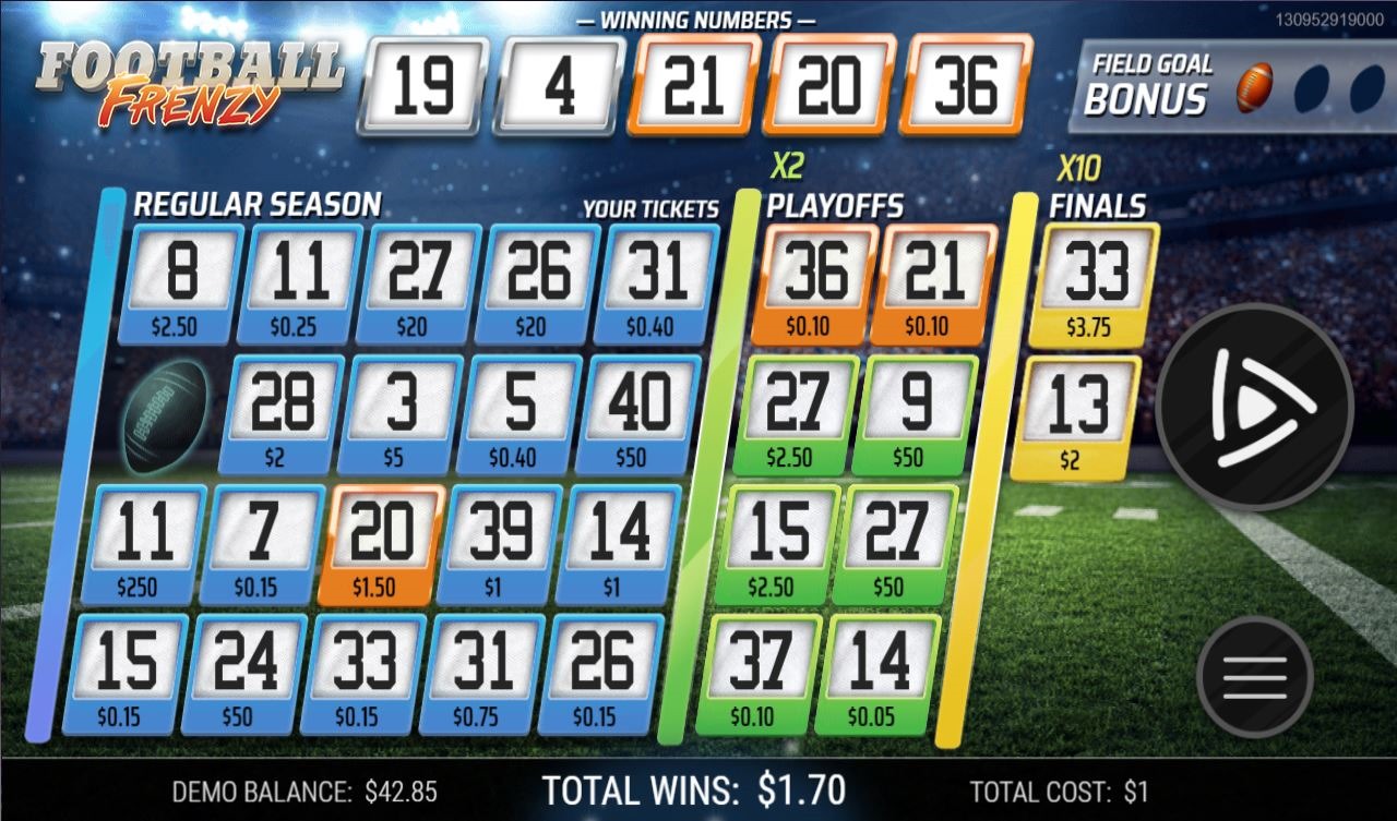 Football Frenzy Lottery results