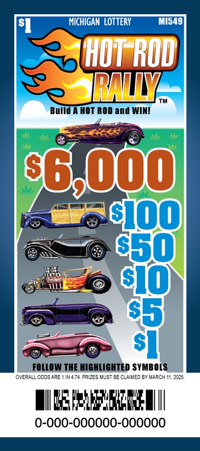 Hot Rod Rally Lottery results