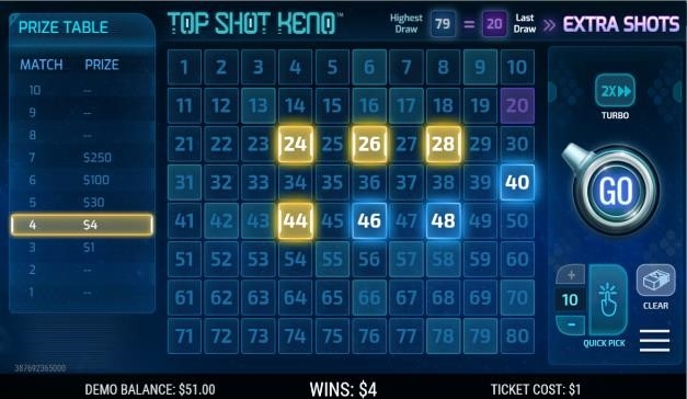 Top Shot Keno Lottery results