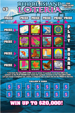 LOTERIA Lottery results